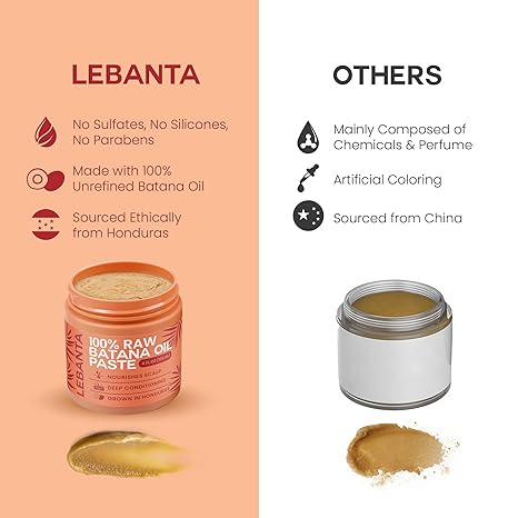 Lebanta Hair Growth Mask with Raw Batana Oil (4 oz)